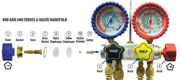4 VALVE MANIFOLD (R22,R404A,R134A) WITH 3X60"HOSES, SIGHT GLASS & 60" VACUUM HOSE